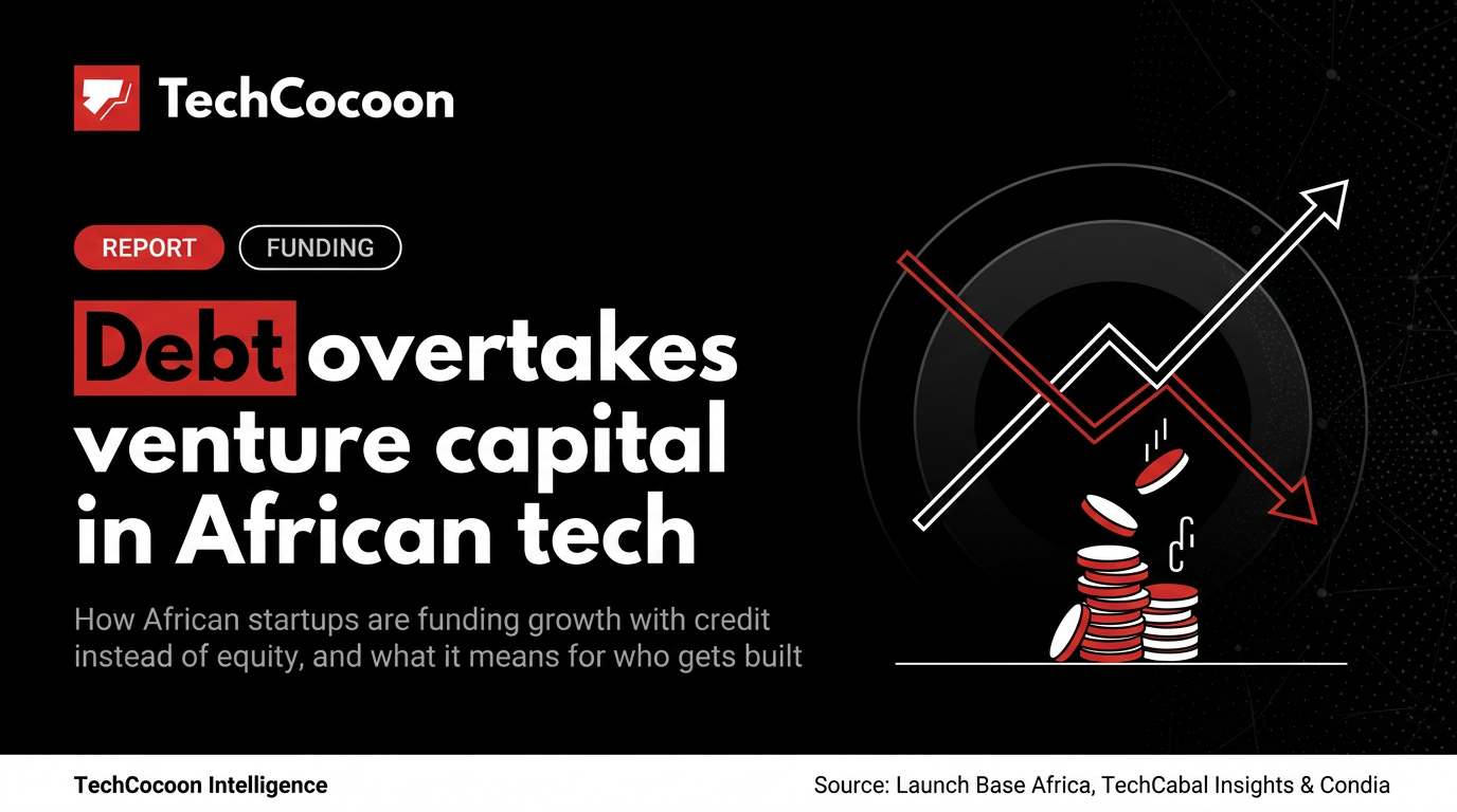 Why Debt, Not Venture Capital, Is Now Driving African Tech Funding